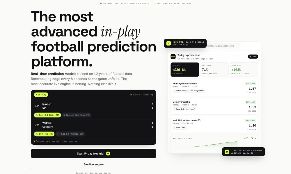 Match Metrics